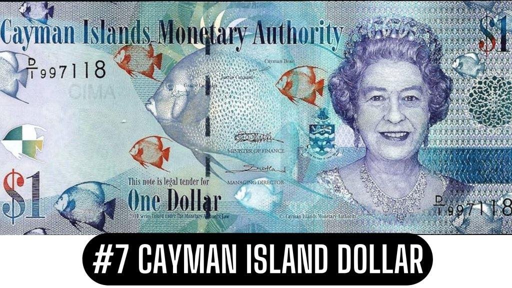 most expensive currency in the world cayman island dollar