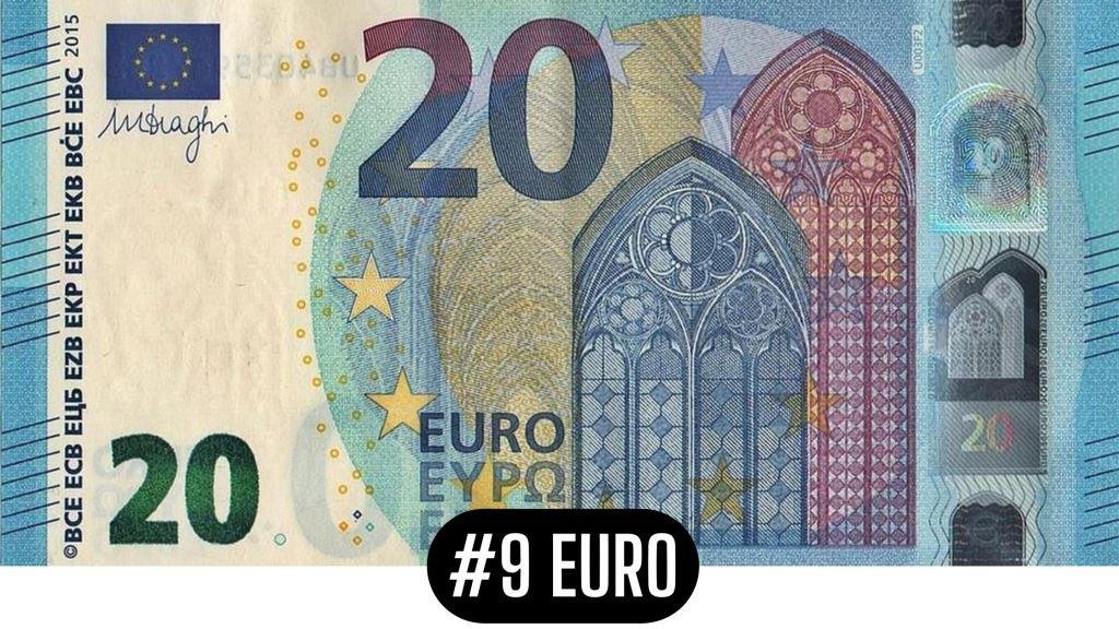 most expensive currency in the world euro