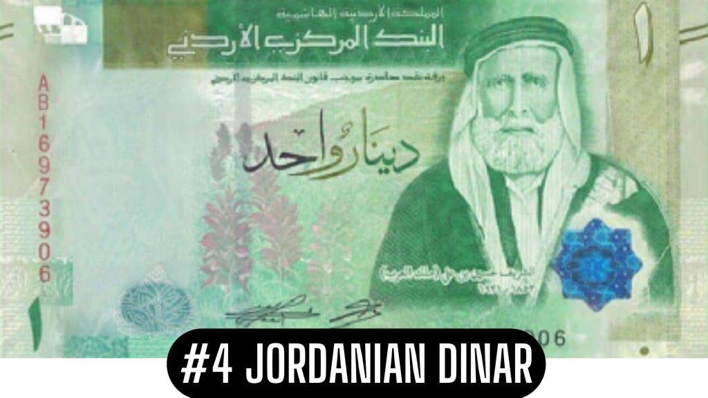 most expensive currency in the world jordanian dinar