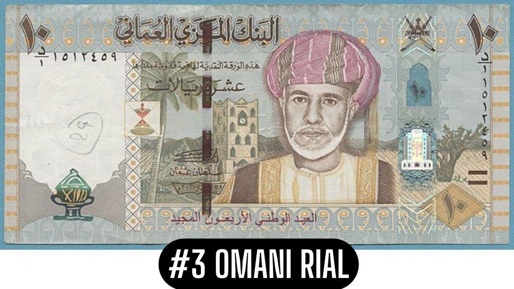 most expensive currency in the world omani rial