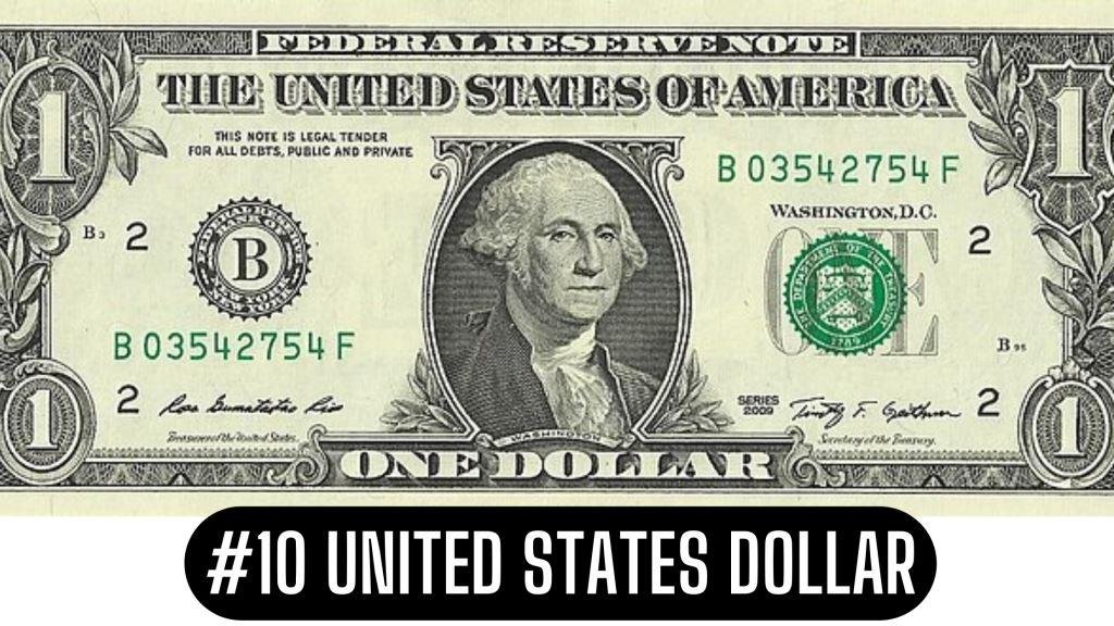most expensive currency in the world united states dollar